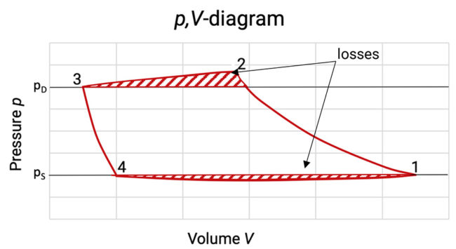 website-tutorial_Chapter-5-3