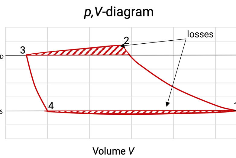 website-tutorial_Chapter-5-3