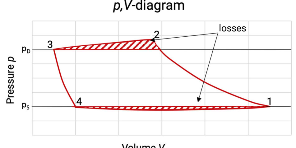 website-tutorial_Chapter-5-3